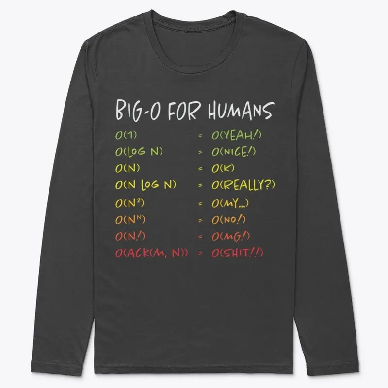 Big-O for Humans