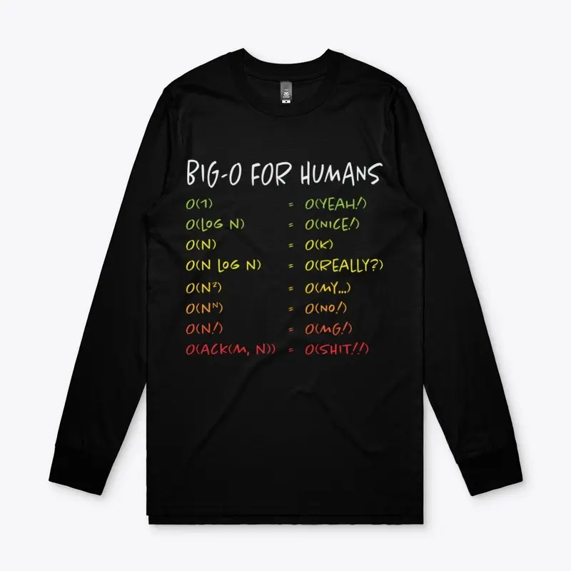 Big-O for Humans